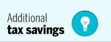 I get a 30% tax credit